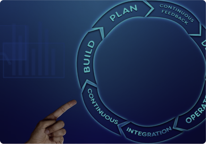 DevOps & Cloud